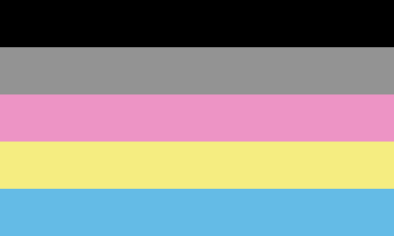 MultiGenderFlag