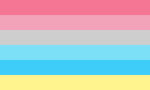 GenderFluxFlag